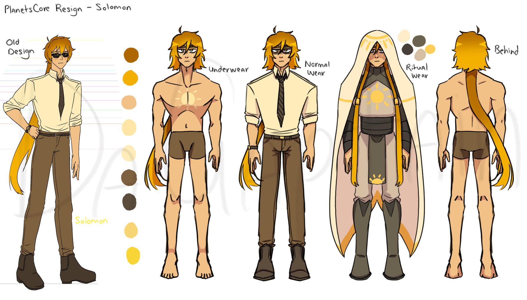 PlanetsCore - Sol's Redesign