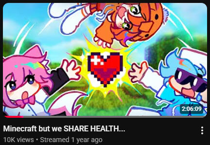 Niya (Main Role) from "Minecraft but we SHARE HEALTH..." Livestream